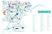 Health Information Technology