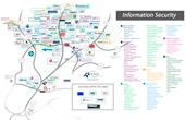 Information Security